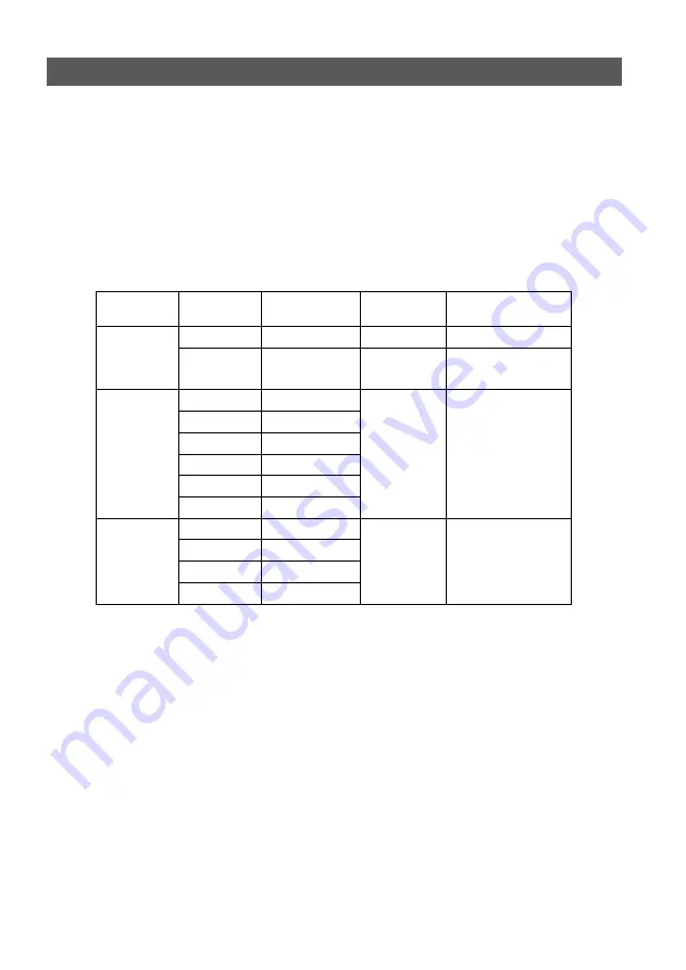 HOMEKRAFT HKMIXPLROTARY1 User Manual Download Page 13