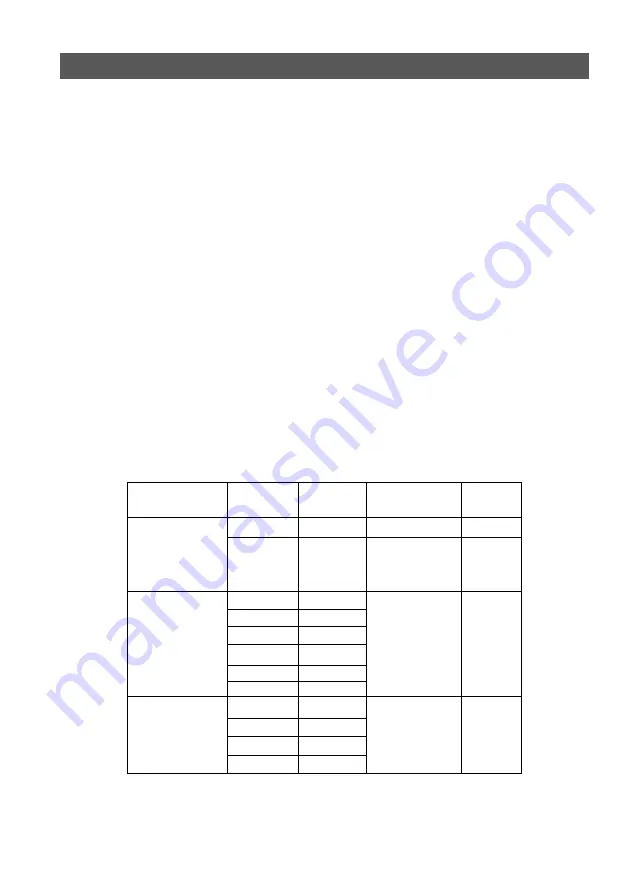 HOMEKRAFT HKMIXPLROTARY1 User Manual Download Page 18