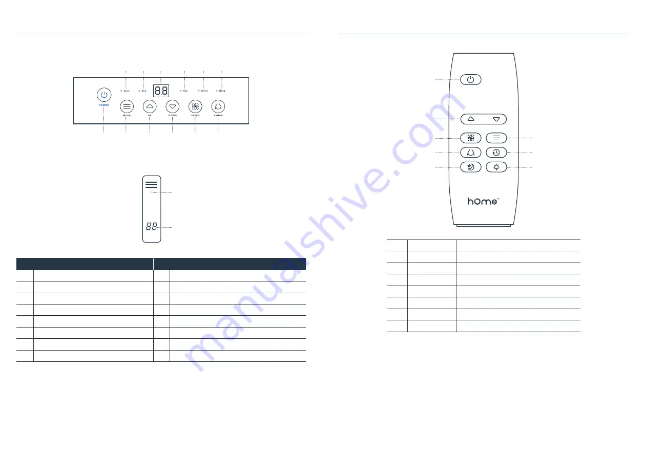 homelabs Home HME020519N Скачать руководство пользователя страница 11