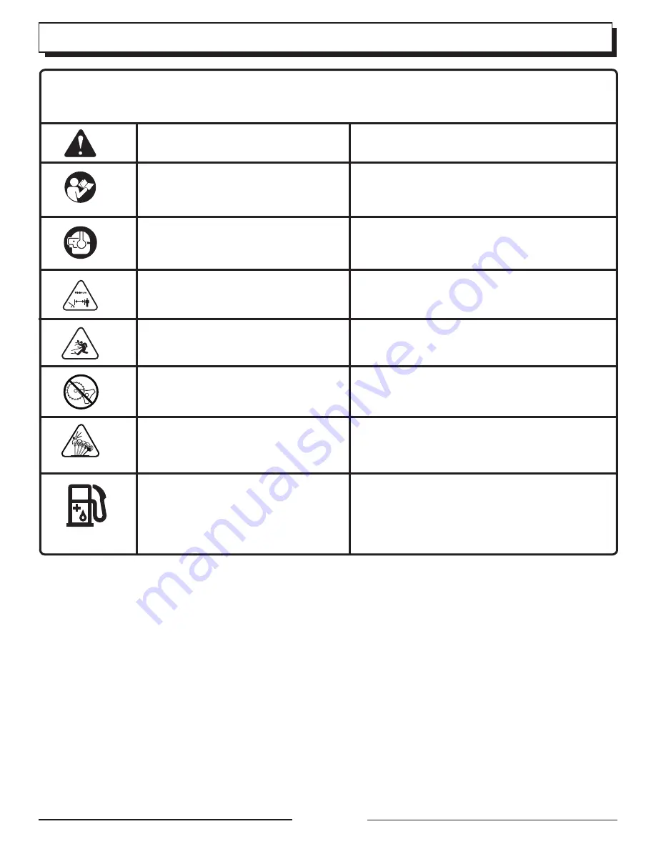 Homelite Easy Reach UT20044 Operator'S Manual Download Page 5