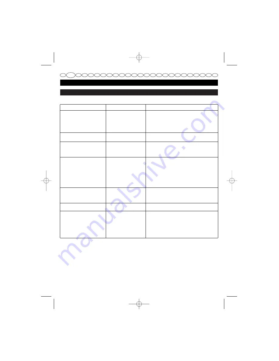 Homelite F3055 User Manual Download Page 19