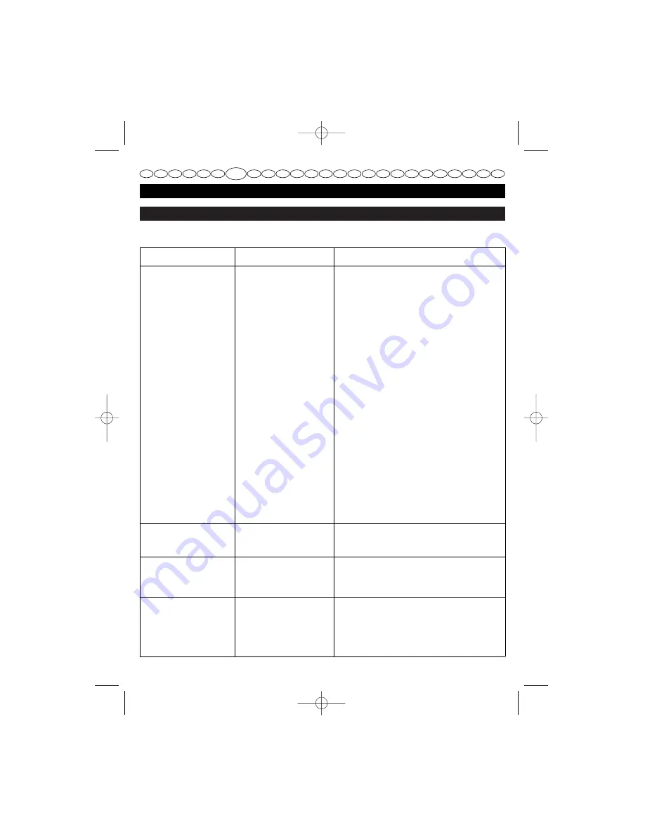 Homelite F3055 User Manual Download Page 45