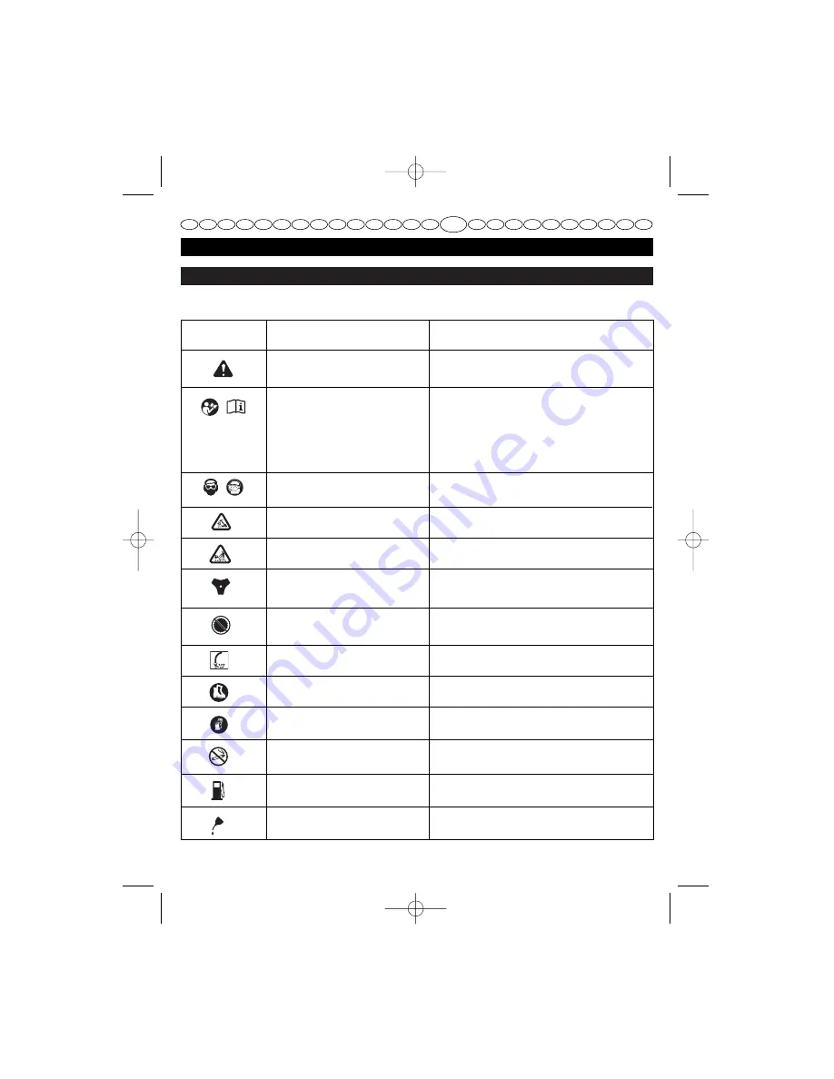 Homelite F3055 User Manual Download Page 72