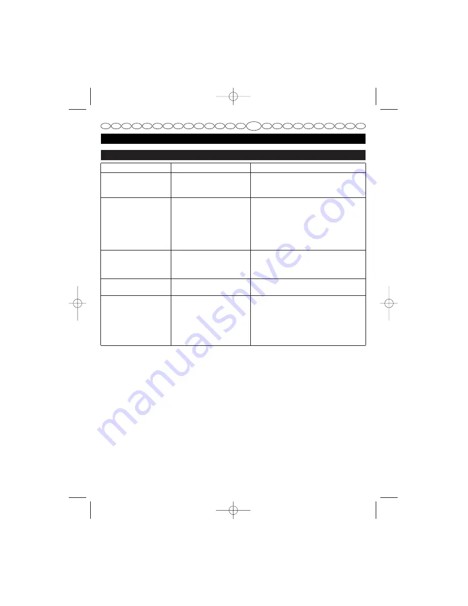 Homelite F3055 User Manual Download Page 83