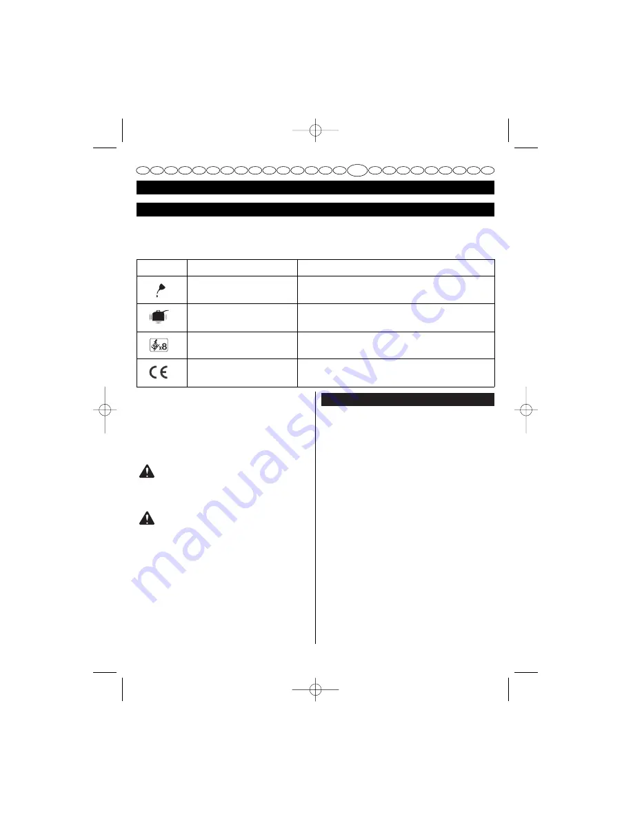 Homelite F3055 User Manual Download Page 85