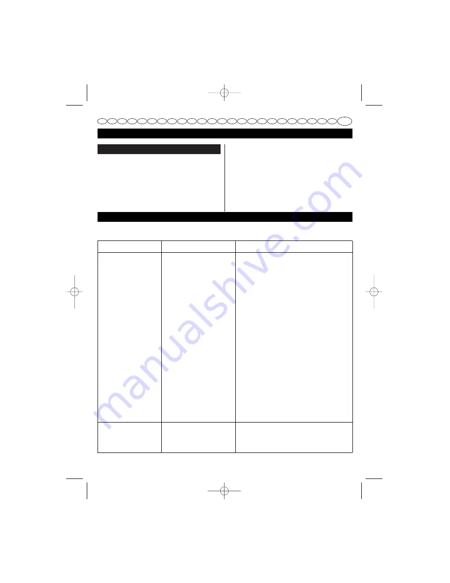 Homelite F3055 User Manual Download Page 156