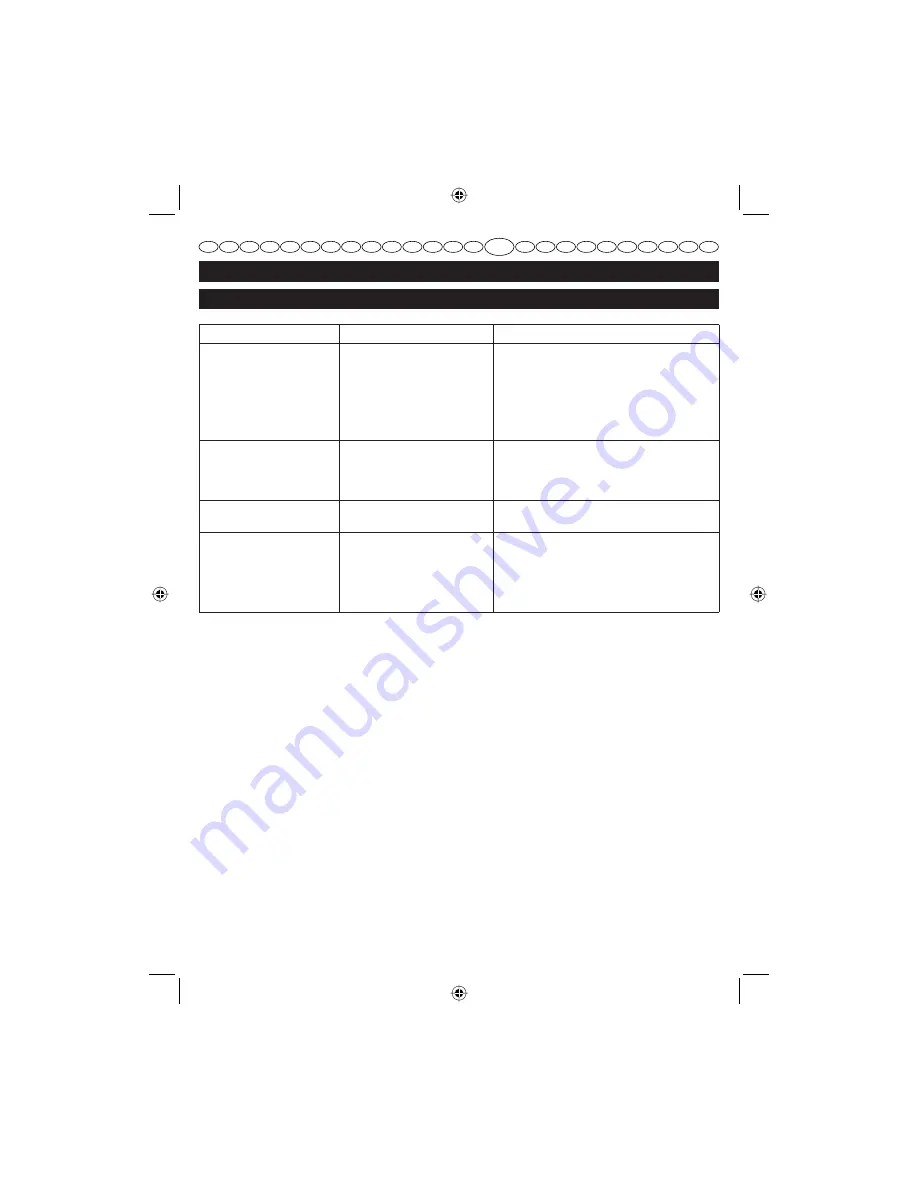 Homelite HBC26SB User Manual Download Page 153