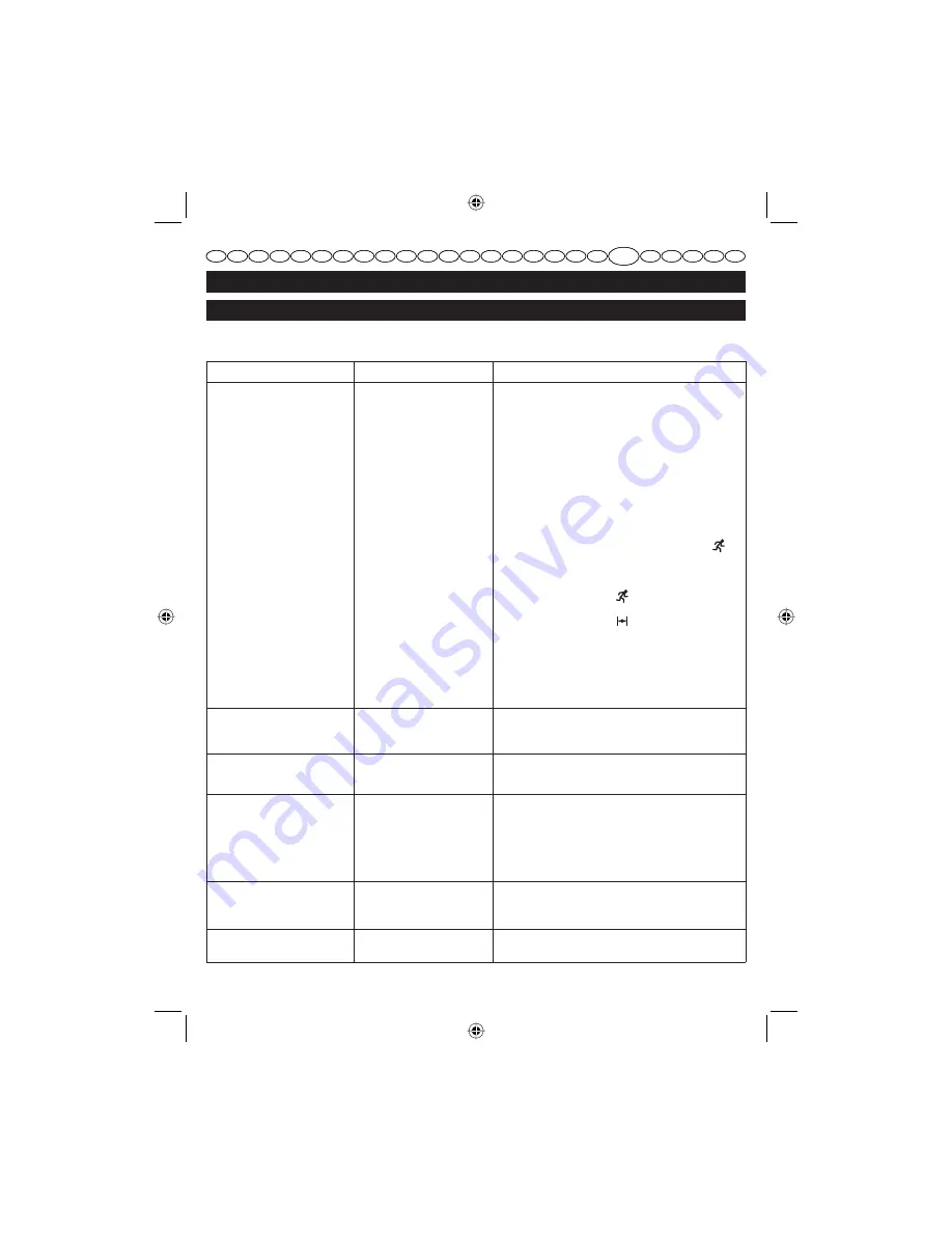 Homelite HBC26SB User Manual Download Page 199