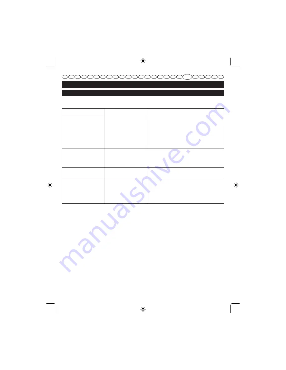 Homelite HBC26SB User Manual Download Page 200