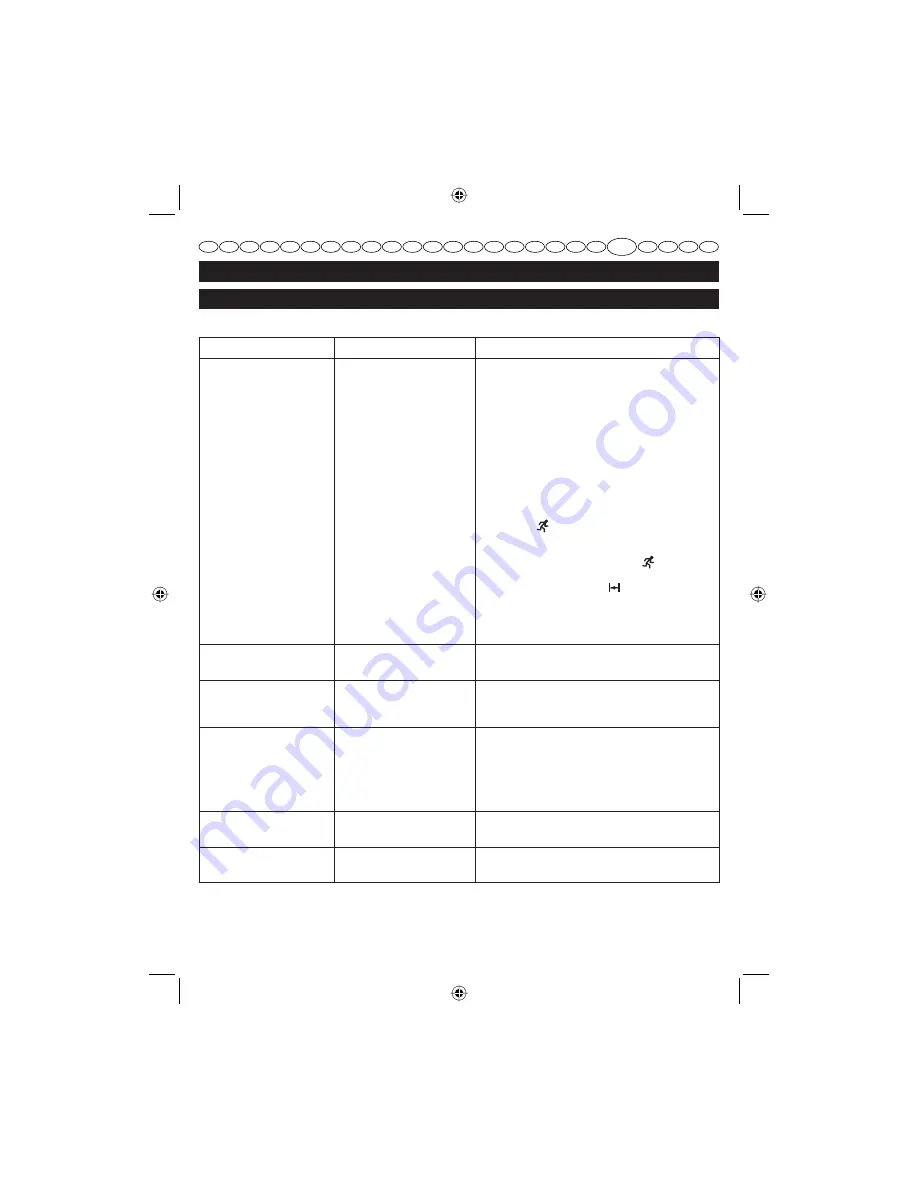 Homelite HBC26SB User Manual Download Page 208