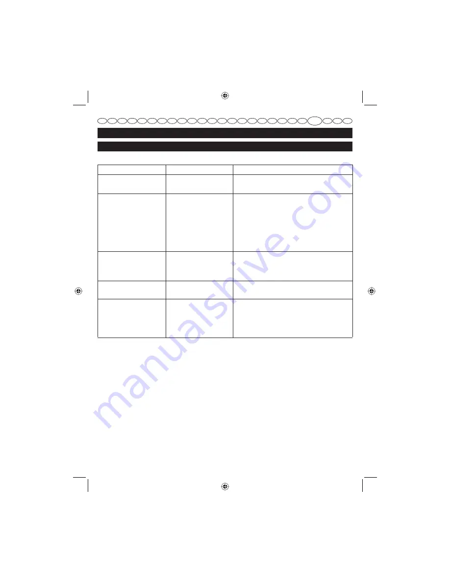 Homelite HBC26SB User Manual Download Page 218