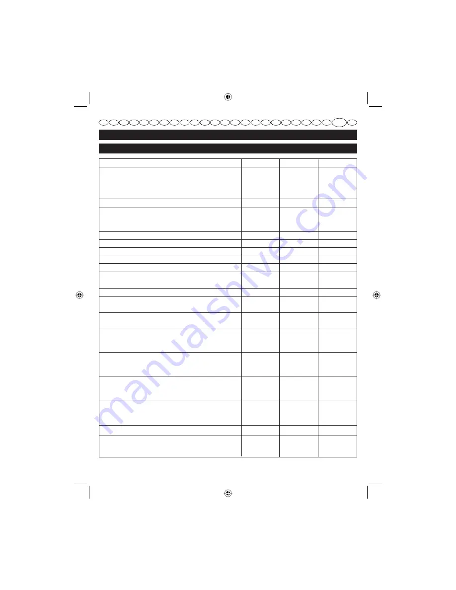 Homelite HBC26SB User Manual Download Page 231