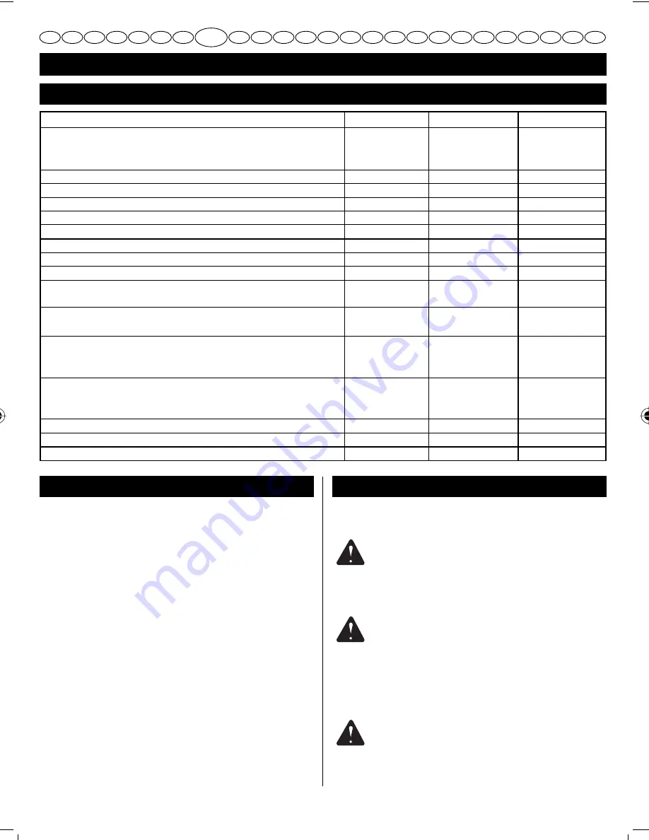 Homelite HLT26CD User Manual Download Page 66