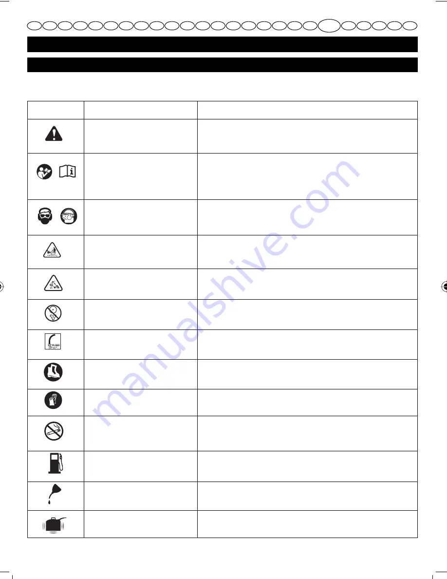 Homelite HLT26CD User Manual Download Page 162