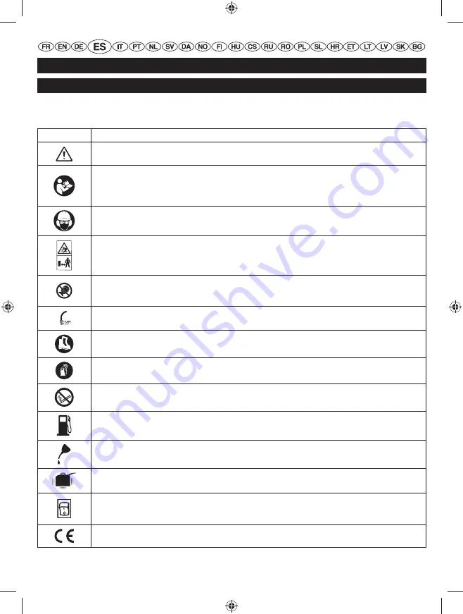 Homelite HLT26CDB User Manual Download Page 43