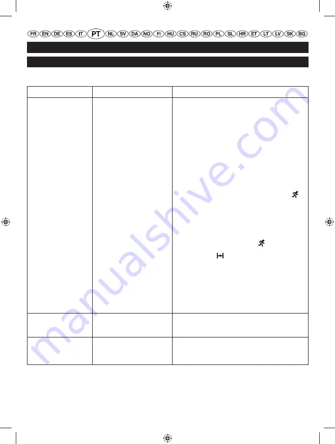 Homelite HLT26CDB User Manual Download Page 68