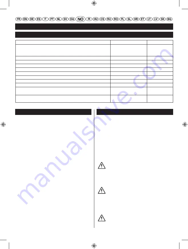 Homelite HLT26CDB User Manual Download Page 100