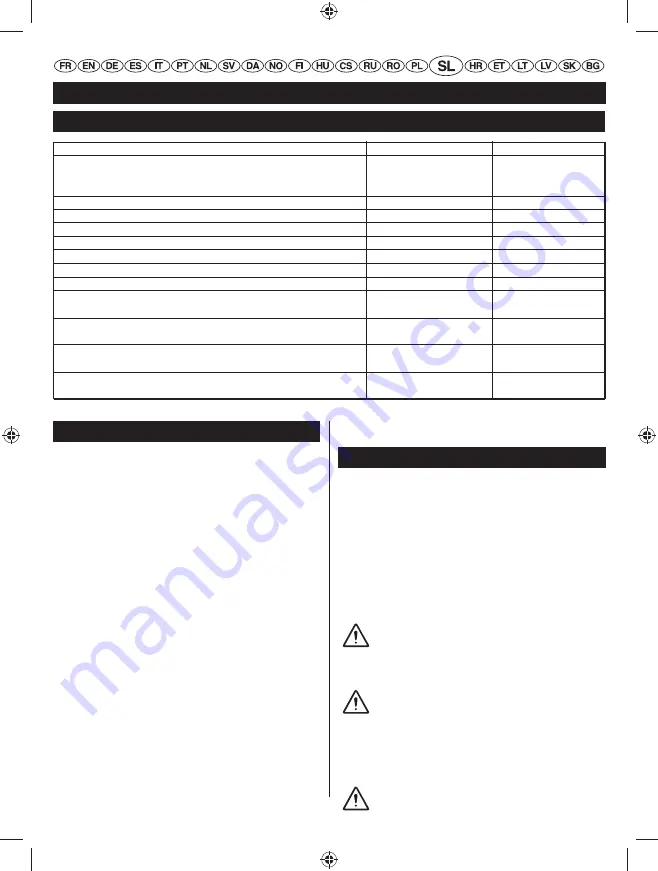 Homelite HLT26CDB User Manual Download Page 163