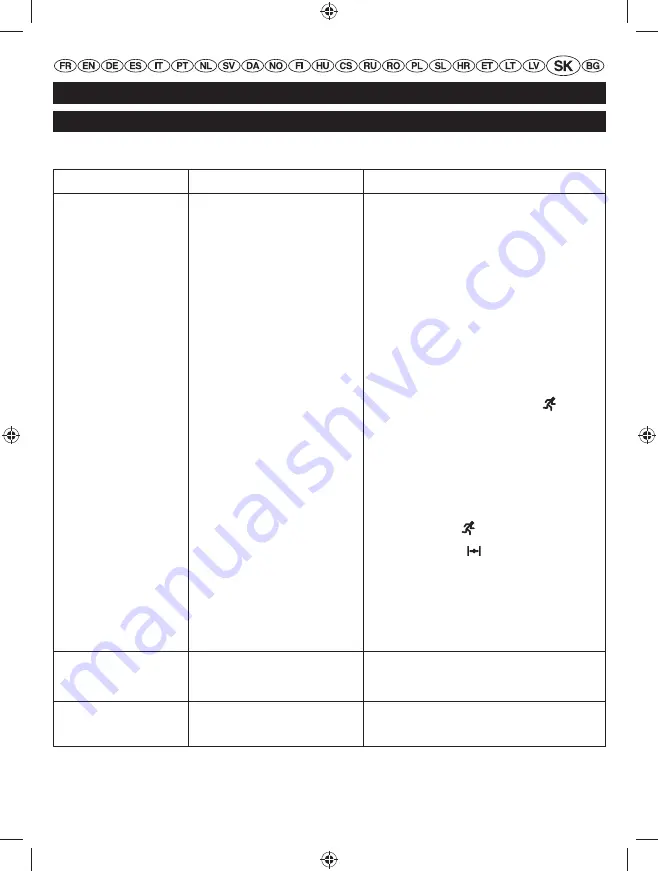 Homelite HLT26CDB User Manual Download Page 212