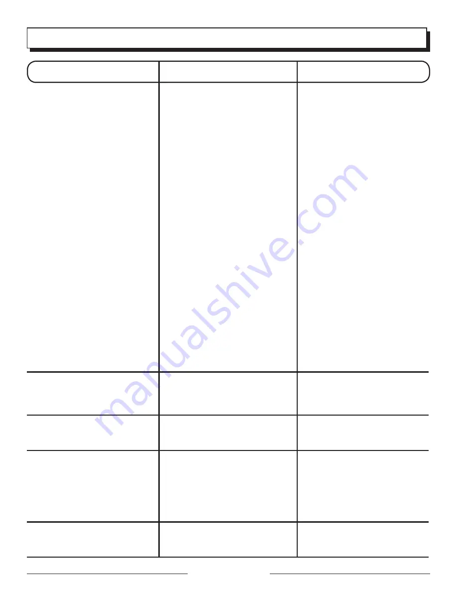 Homelite MightyLite 26CS UT21004 Operator'S Manual Download Page 26