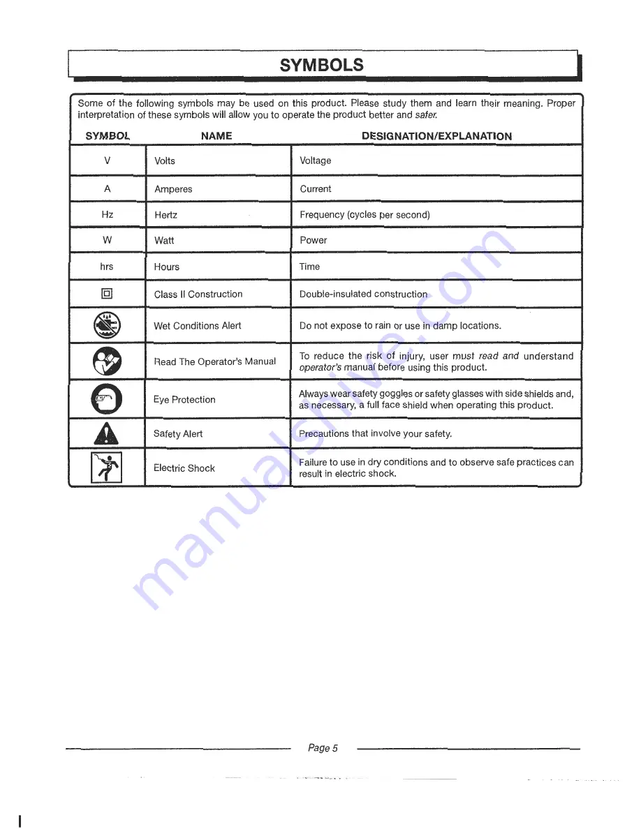 Homelite UT13118 Operator'S Manual Download Page 5