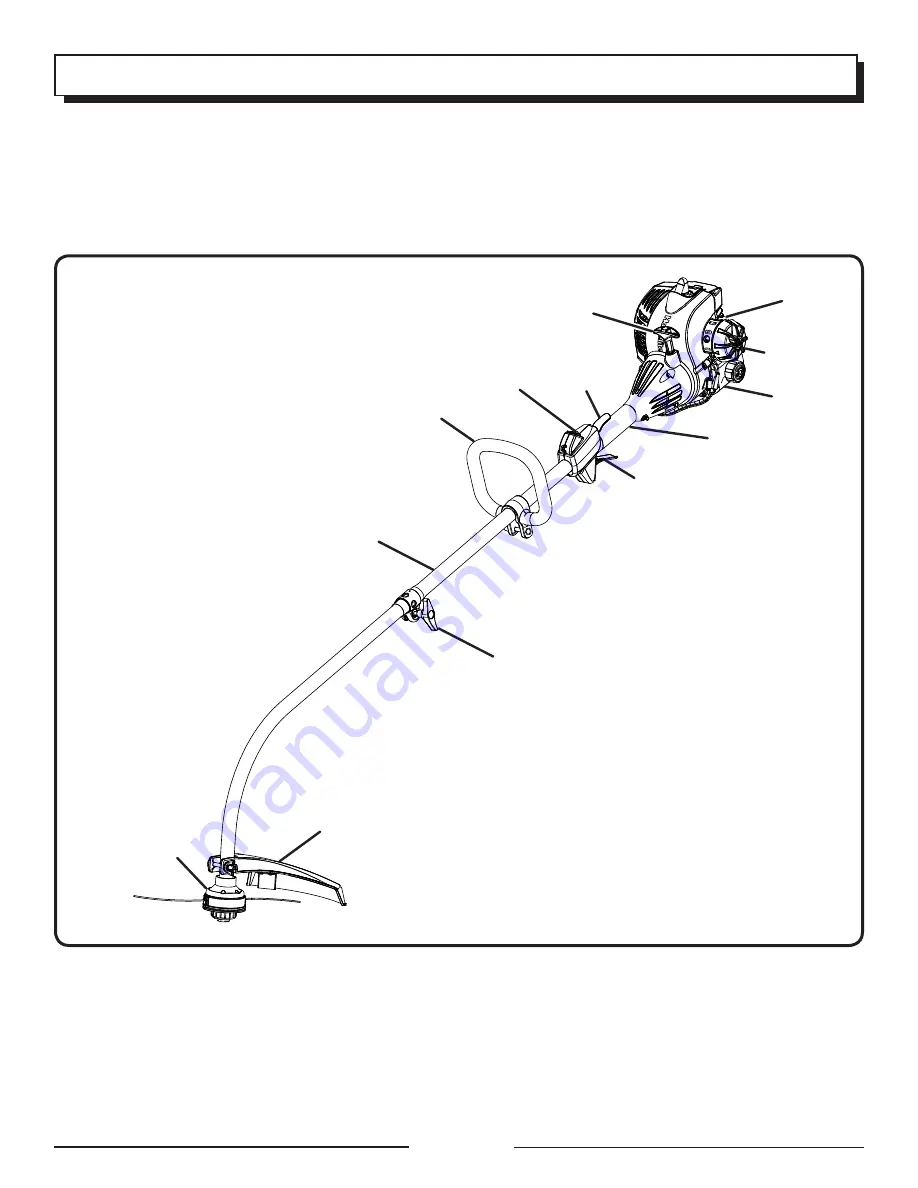 Homelite UT21566 Operator'S Manual Download Page 7