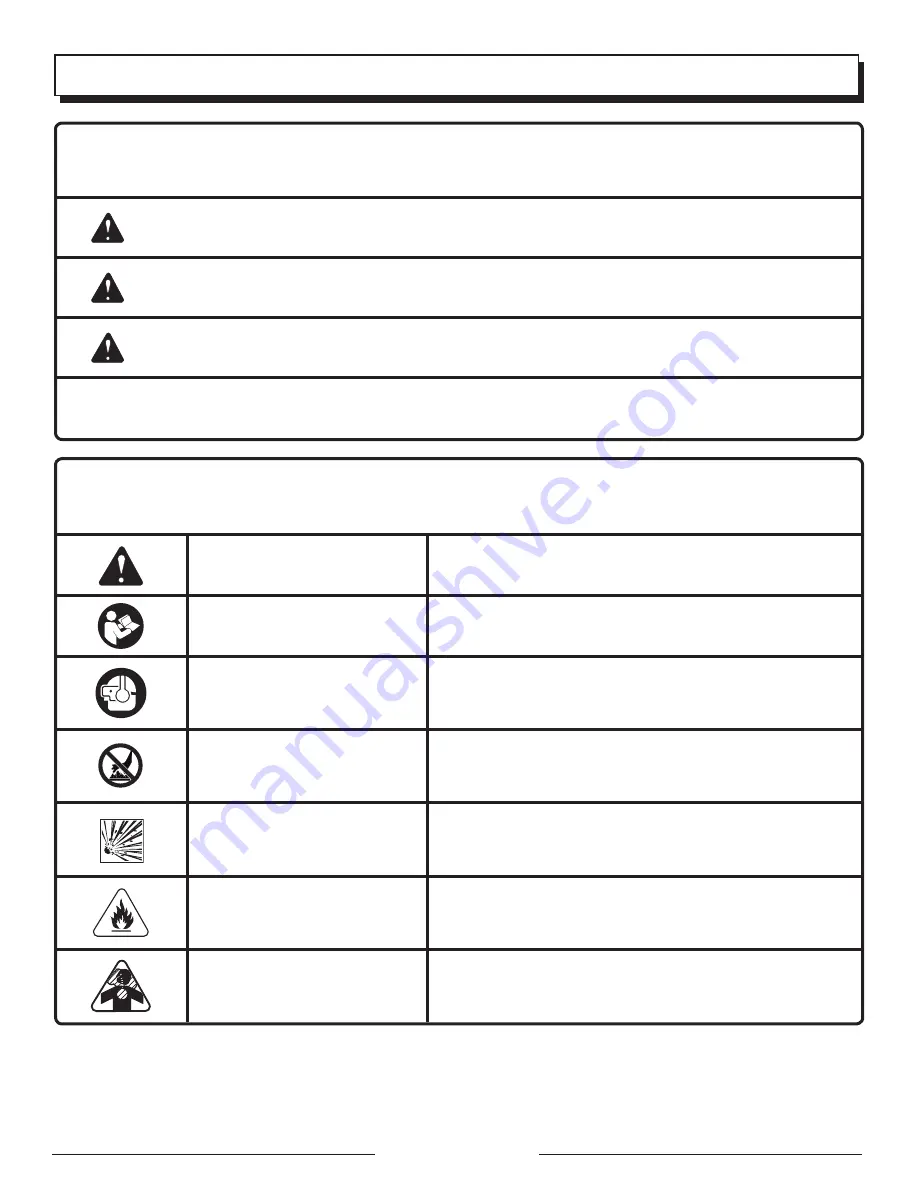 Homelite UT40520 Operator'S Manual Download Page 10