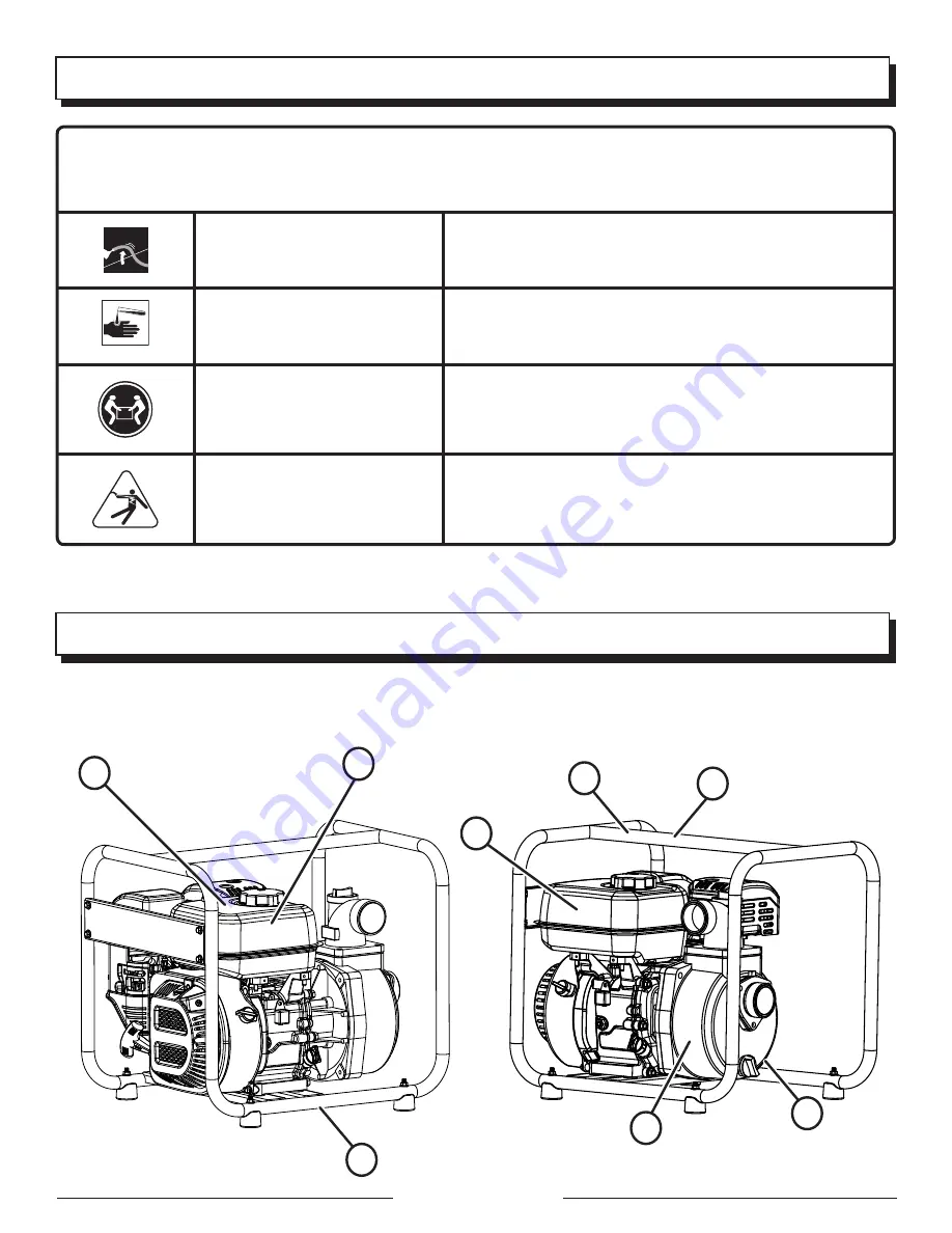 Homelite UT40520 Operator'S Manual Download Page 11