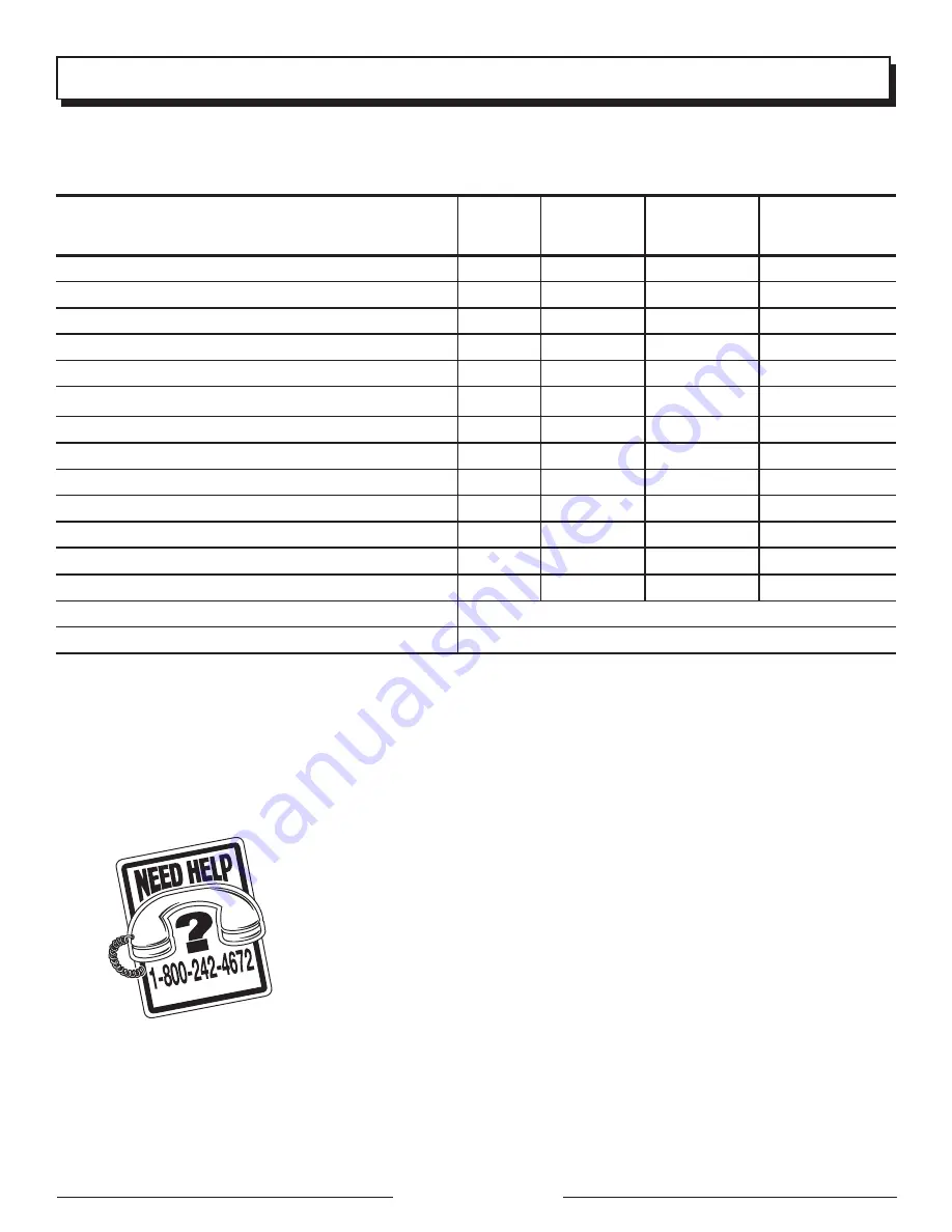 Homelite UT40530 Operator'S Manual Download Page 21