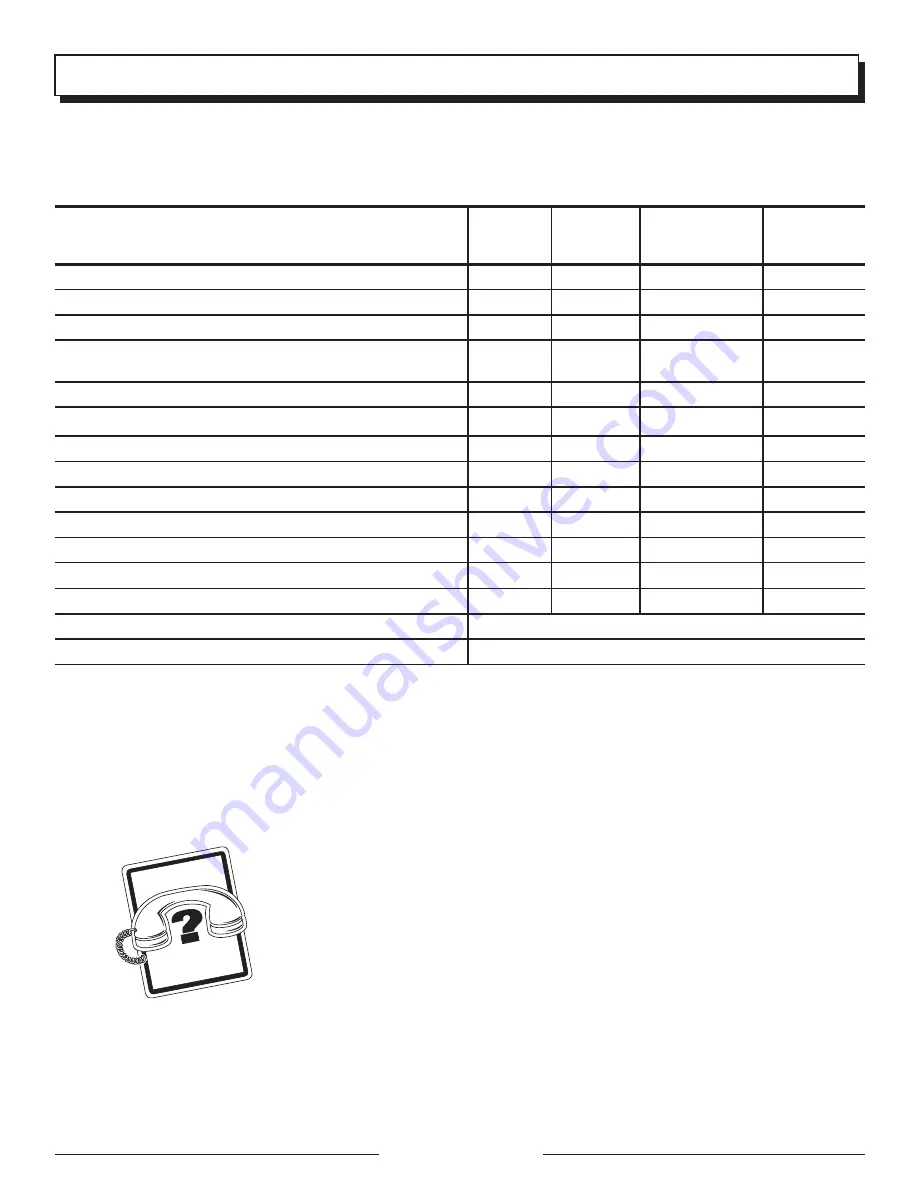 Homelite UT40530 Operator'S Manual Download Page 40