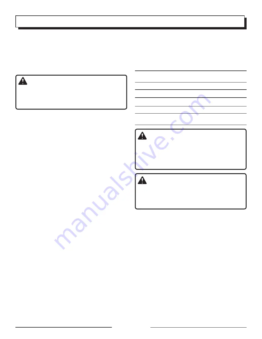 Homelite UT44110 Operator'S Manual Download Page 10