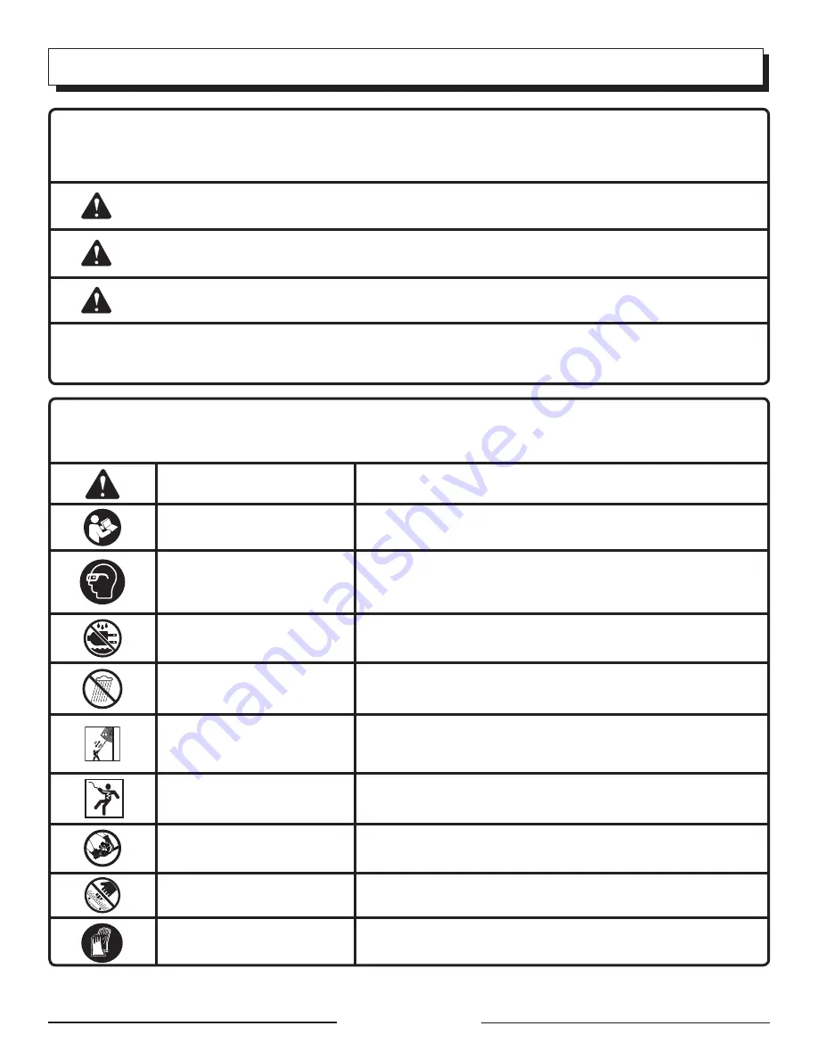 Homelite UT44110 Operator'S Manual Download Page 19