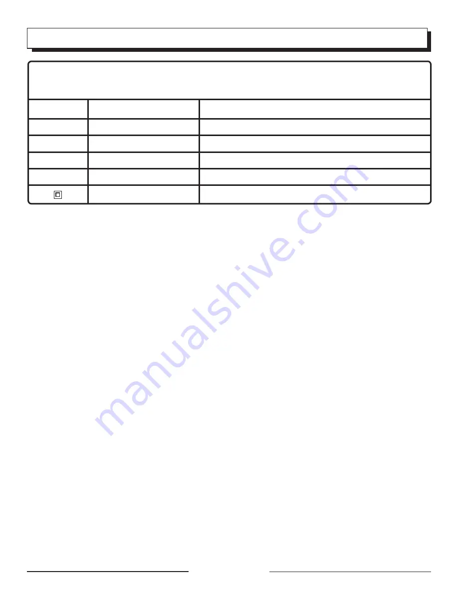 Homelite UT44110 Operator'S Manual Download Page 20