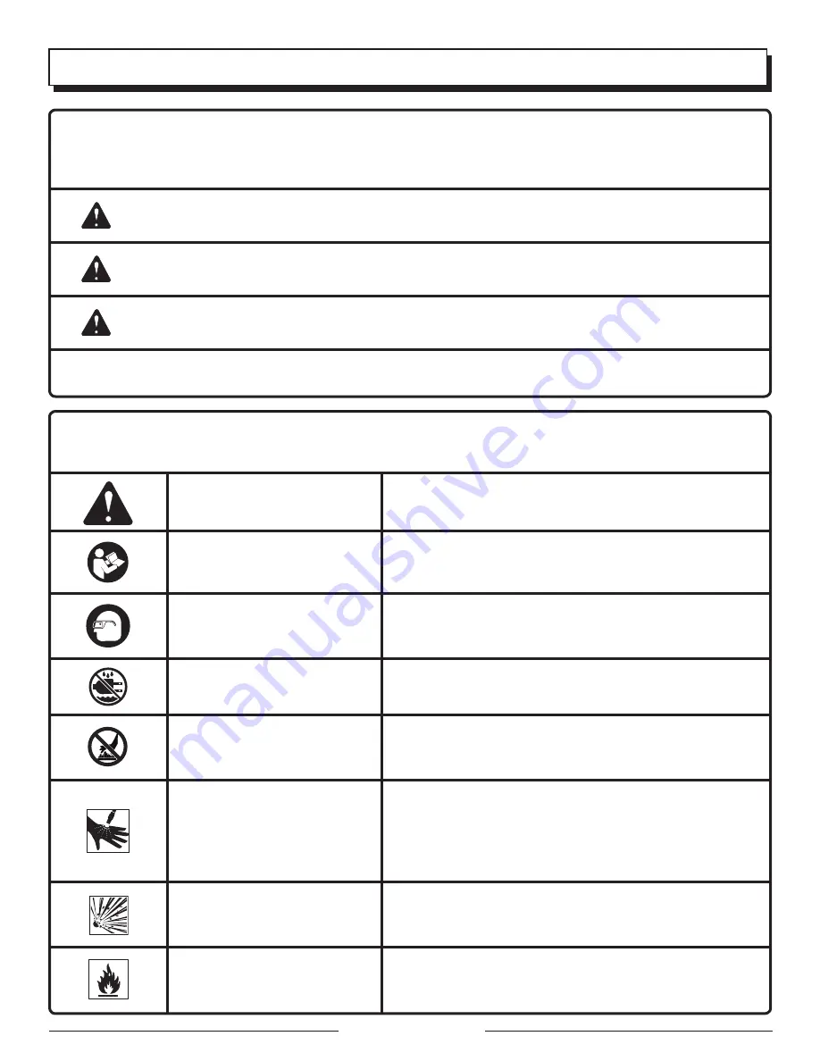 Homelite UT80522B Operator'S Manual Download Page 26