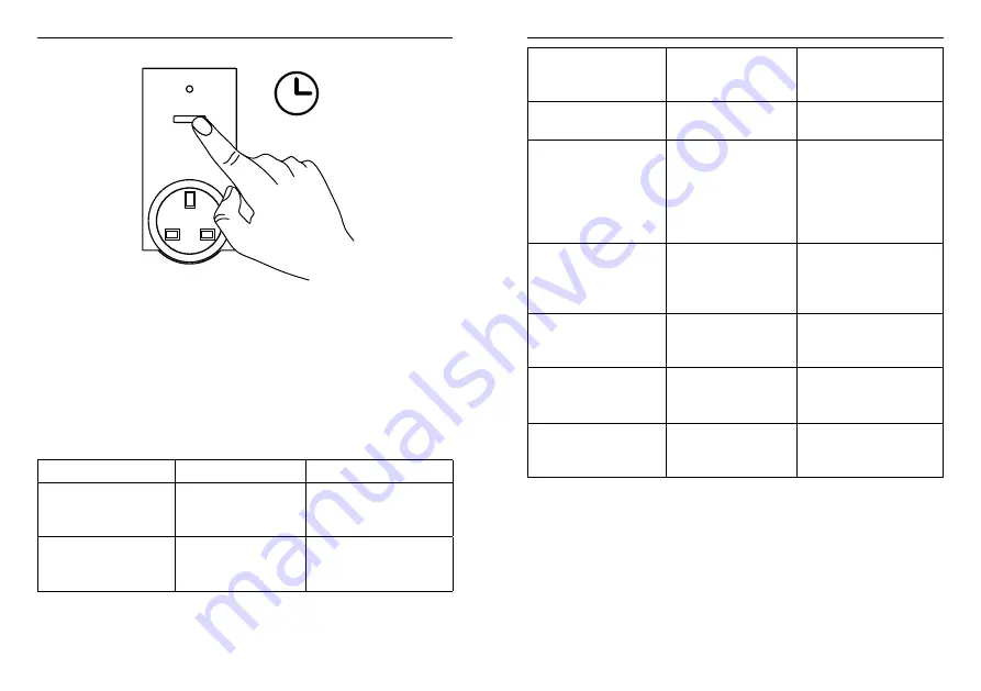 HomeMatic HM-ES-PMSw1-Pl-DN-R3 Operating Manual Download Page 19