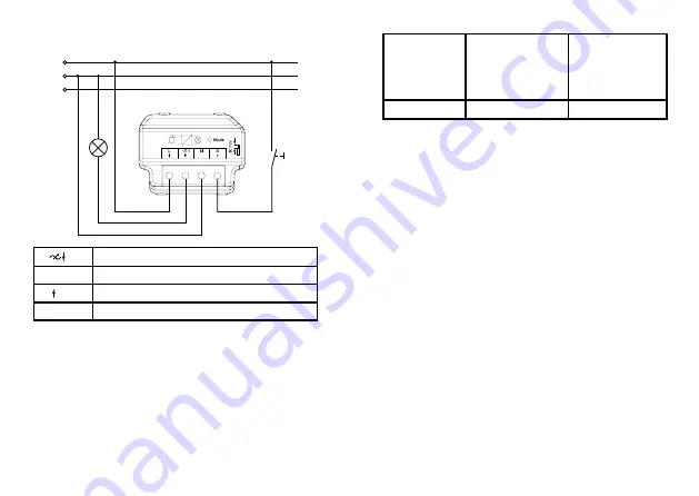 HomeMatic HM-LC-Dim1T-FM Installation And Operating Manual Download Page 8