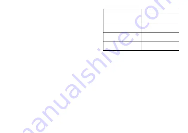 HomeMatic HM-LC-Dim1T-FM Installation And Operating Manual Download Page 10