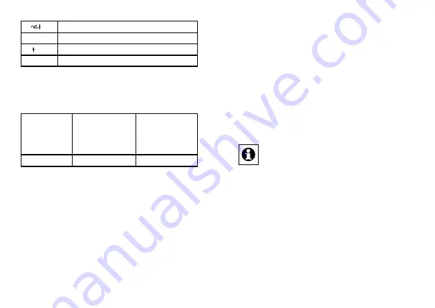 HomeMatic HM-LC-Dim1T-FM Installation And Operating Manual Download Page 20