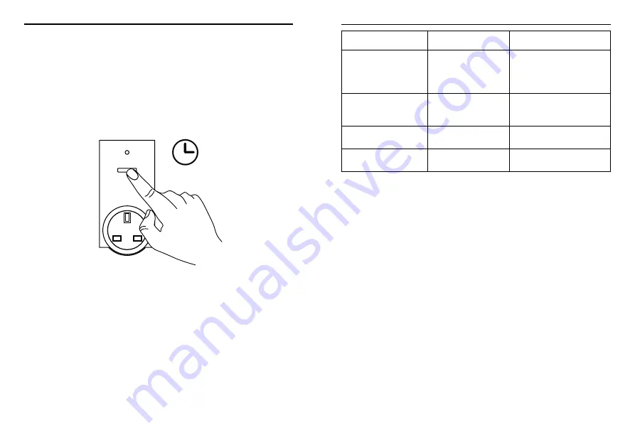 HomeMatic HM-LC-Sw1-Pl-DN-R3 Скачать руководство пользователя страница 8