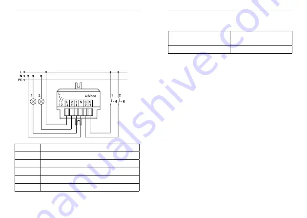 HomeMatic HM-LC-Sw2-FM-2 Installation And Operating Manual Download Page 8