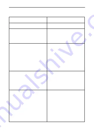 HomeMatic HM-RC-4-3 Operating Manual Download Page 22