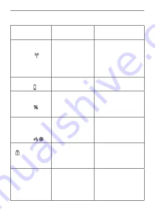 HomeMatic HmIP-BWTH Installation Instructions And Operating Manual Download Page 80