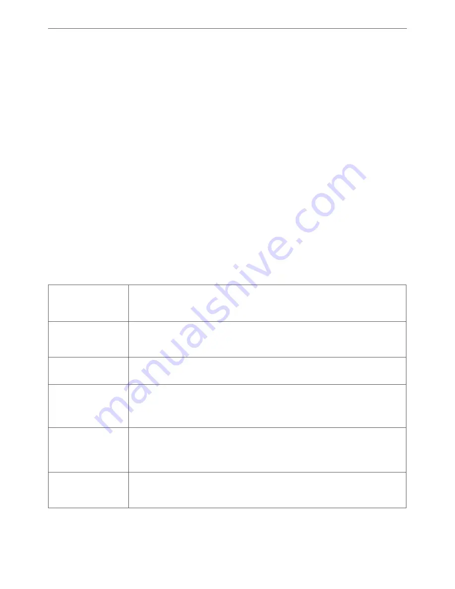 HomeMatic HMIP-WRC2 Mounting Instruction And Operating Manual Download Page 16