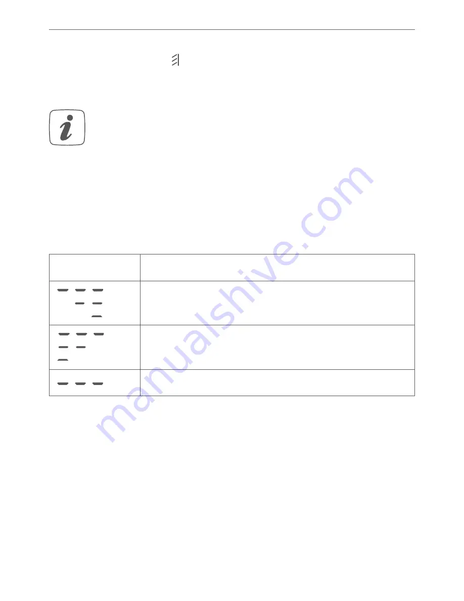 HomeMatic HmIPW-DRBL4 Installation Instructions And Operating Manual Download Page 27