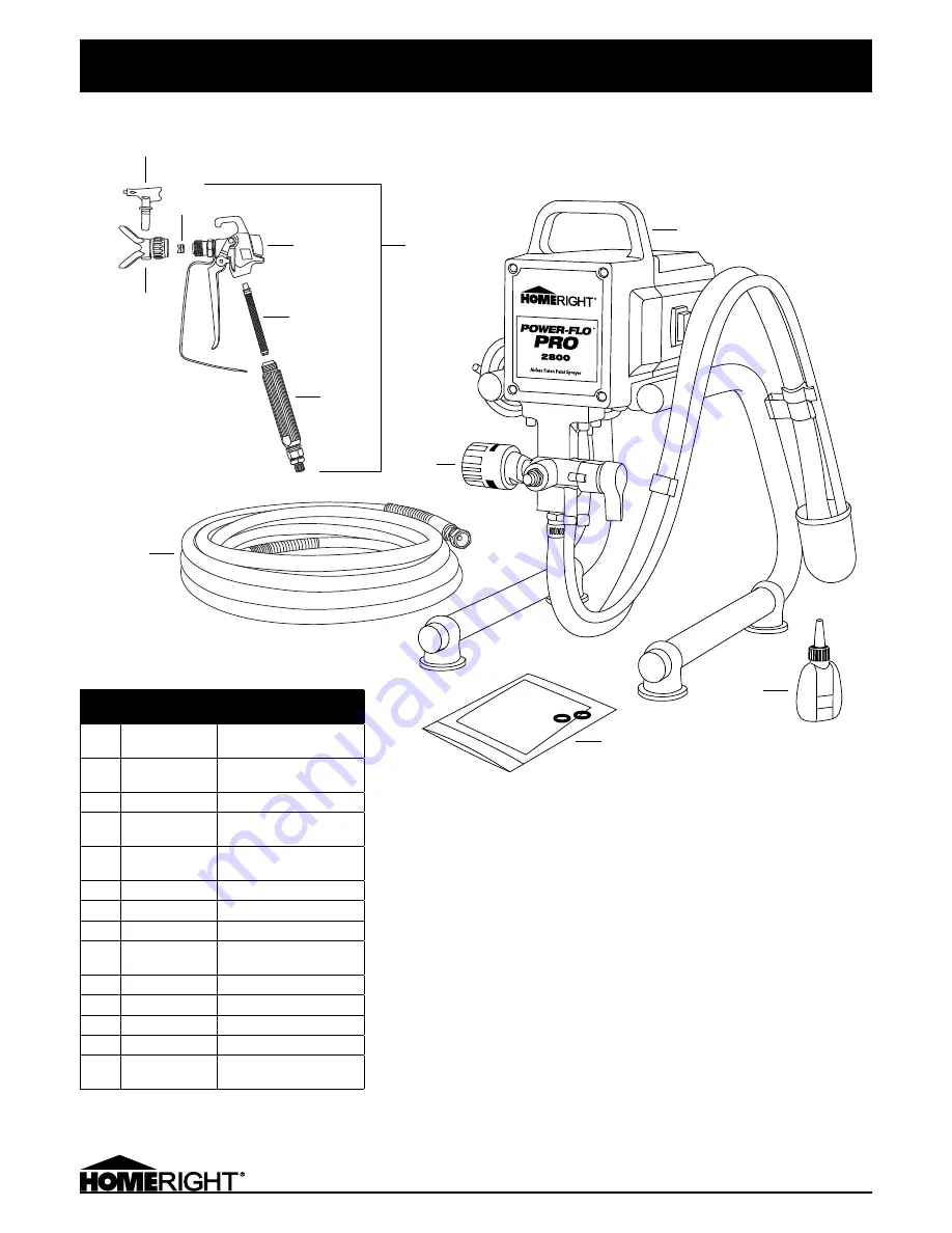 Homeright Power-Flo Pro 2800 Instruction Manual Download Page 22