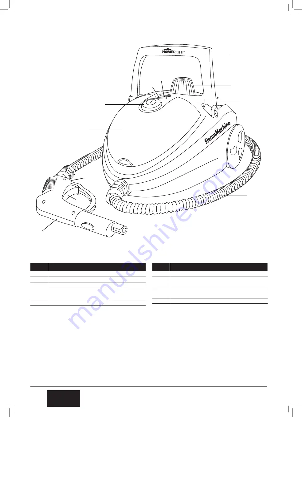 Homeright SteamMachine Elite Instruction Manual Download Page 40