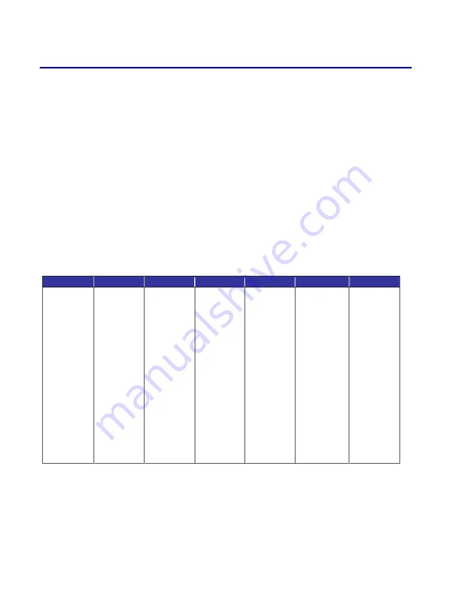 HomeSeer Technologies HomeTroller Series II Getting Started Manual Download Page 13