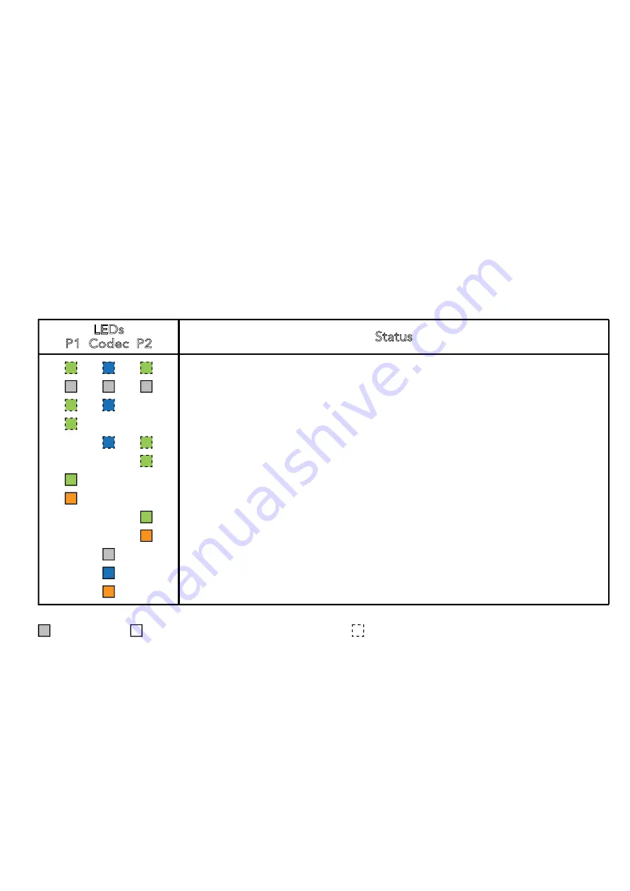 HomeSpot HS3 NS002 Manual Download Page 9