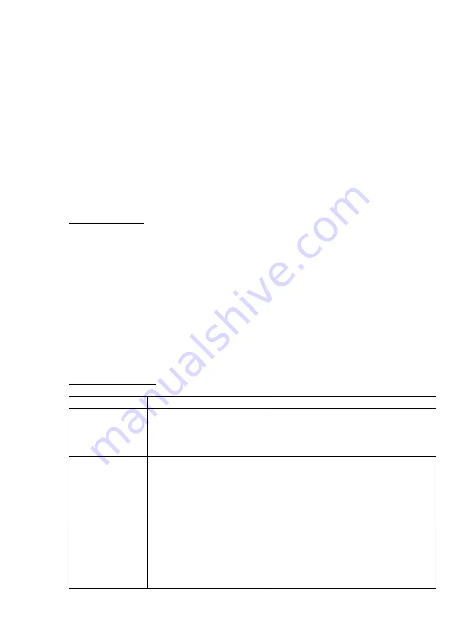 Homewell HMW-ARP2000 Скачать руководство пользователя страница 4