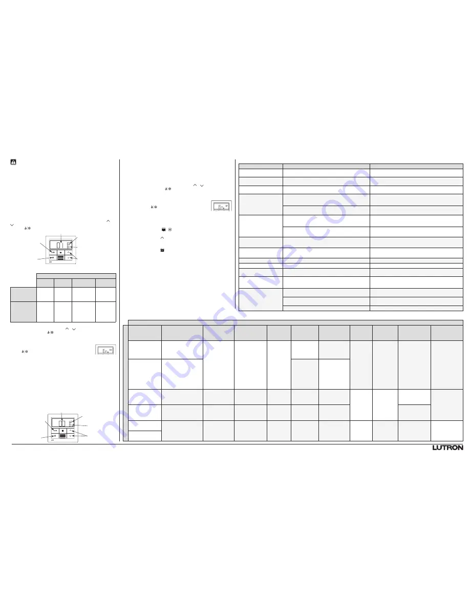 Homeworks HQWT-T-HW Installation Instructions Manual Download Page 6